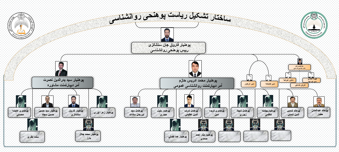 یبیب